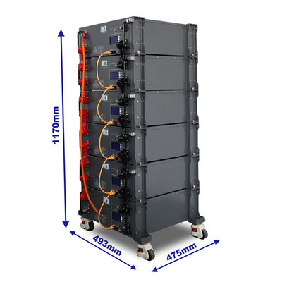 Baterías de almacenamiento de energía fotovoltaica 5kw 48V 100ah Batería Lifepo4 Batería solar